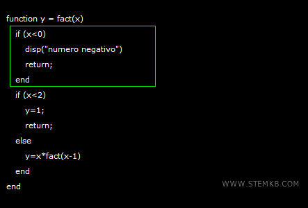 se il numero &egrave; negativo l'algoritmo termina l'esecuzione