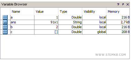 il browser delle variabili di Scilab