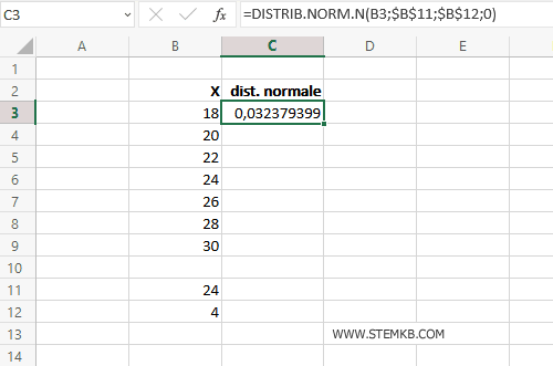 copia la cella C3 nell'intervallo C4:C9