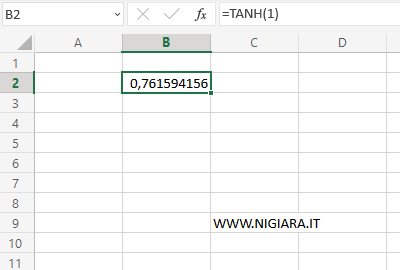 l'arcotangente iperbolica di 1 è 0,761594156