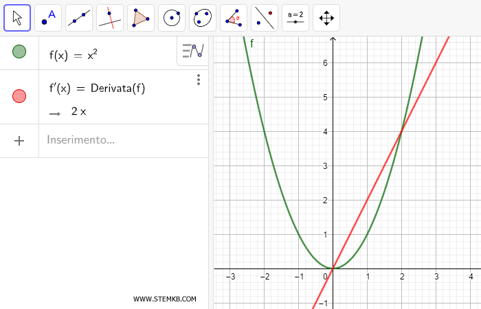 usa la funzione Derivata() per calcolare la derivata prima