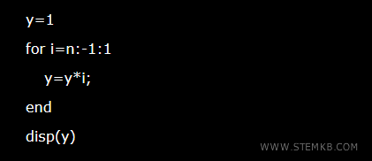 esempio di algoritmo di calcolo del fattoriale tramite l'iterazione
