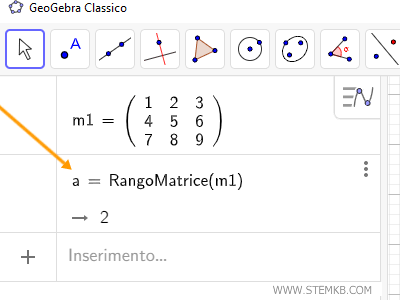 il rango della matrice