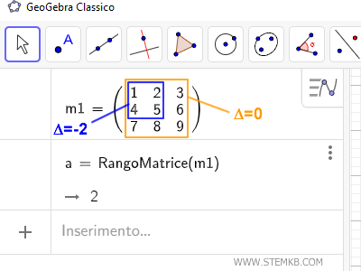 la spiegazione del calcolo del rango