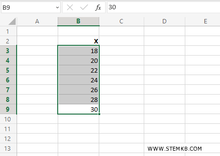 digita i valori tra B3 e B9