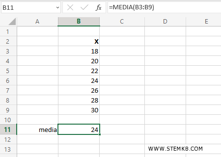 la media aritmetica è 24