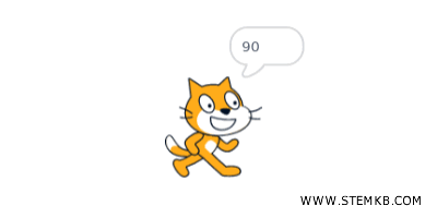 l'arcoseno di 1 &egrave; 90&deg;