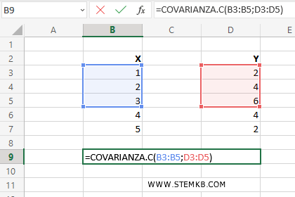 digita =COVARIANZA.C(B2:B5;D2:D5)
