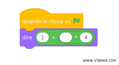 inserisci un blocco della moltiplicazione