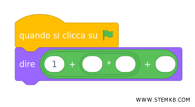 digita 2 e 3 come fattori