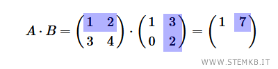 il prodotto della prima riga di A per la seconda colonna di B