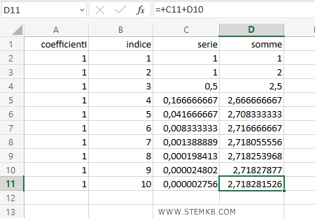 la somma parziale della serie dopo 10 termini