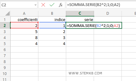 il termine generale della serie