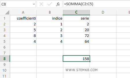 la somma della serie