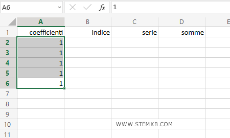 i coefficienti della serie