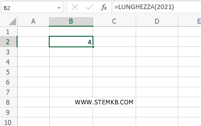 il numero 2021 &egrave; composto da 4 caratteri