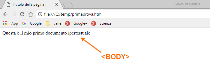 la pagina html &egrave; stata creata