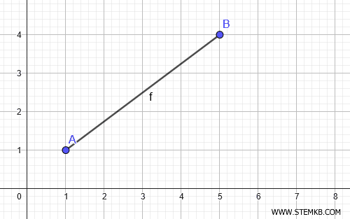 come modificare un segmento 