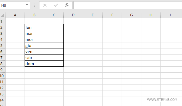 la tabella &egrave; stata ricreata