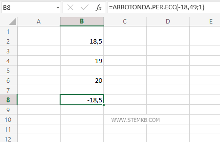 il numero arrotondato è 18.5