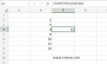 il risultato &egrave; 12