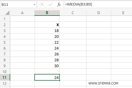 la media dei valori è 24