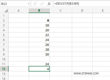 la deviazione standard della distribuzione è uguale a 4