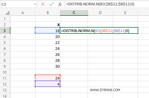 digita =DISTRIB.NORM.N(B3;$B$11;$B$12;0)