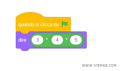 come moltiplicare tre numeri