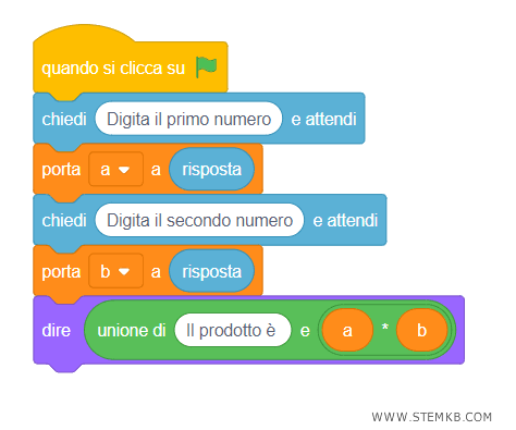 un altro script per calcolare il prodotto