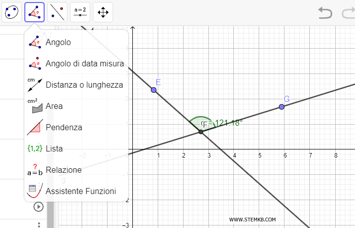 come si misura un angolo su Geogebra