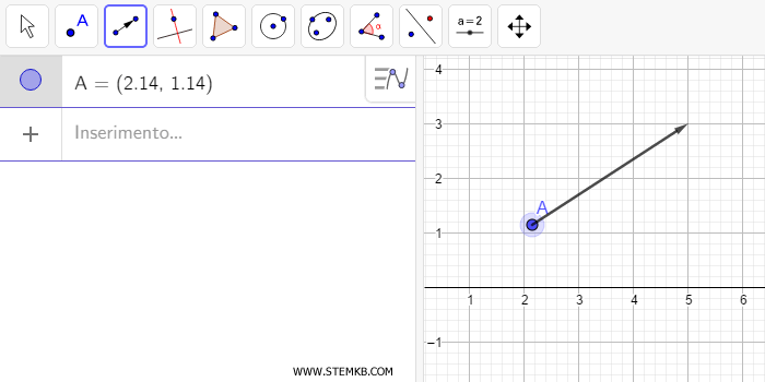 traccia un vettore sul piano