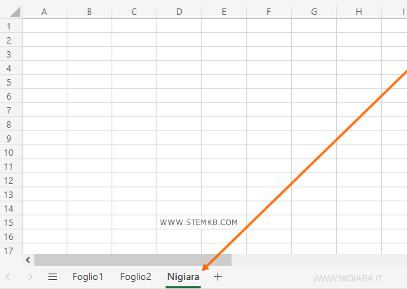 la scheda ha cambiato nome