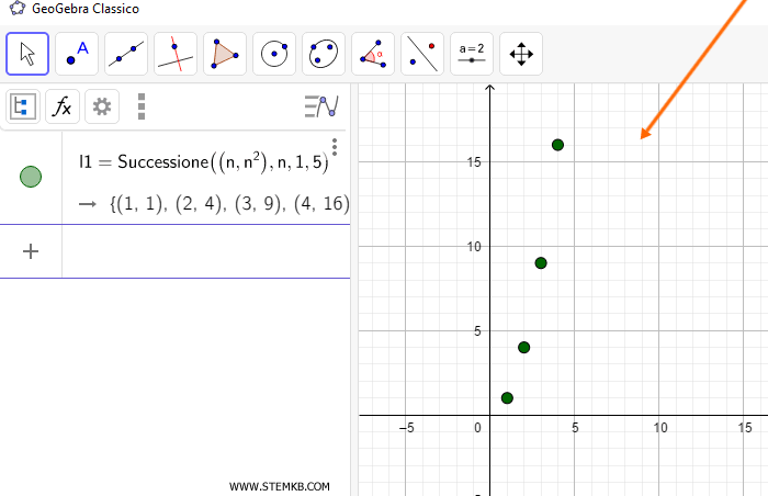 come disegnare una successione numerica su Geogebra