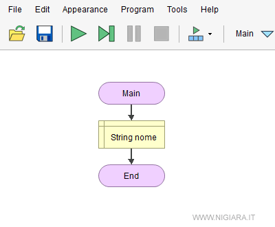 l'algoritmo iniziale
