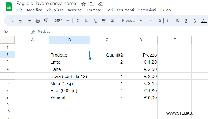 un esempio di lista della spesa