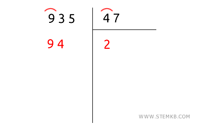 un esempio di calcolo errato