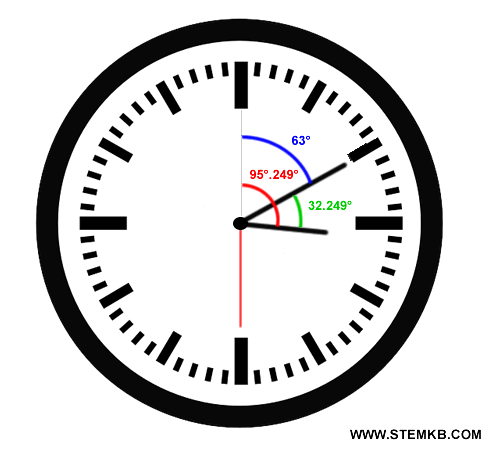la misura dell'angolo tra le lancette
