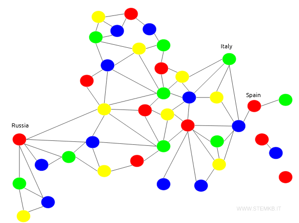 esempio di rappresentazione alternativa
