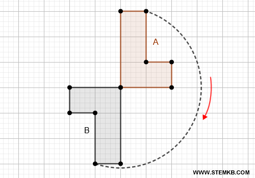 esempio di rotazione