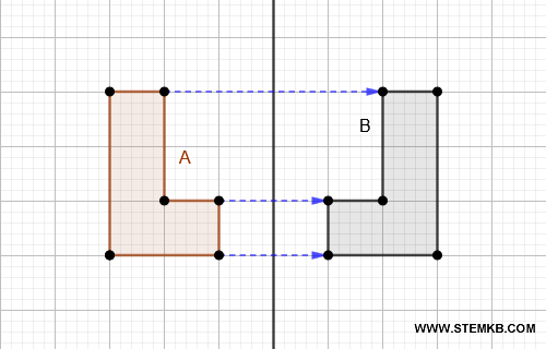 esempio di riflessione