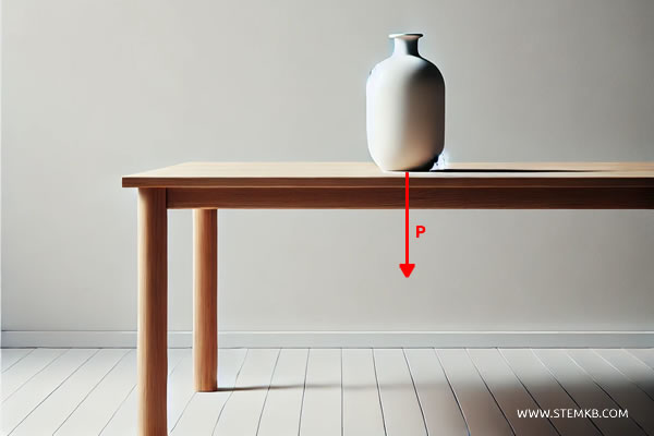 esempio di un vaso sul tavolo