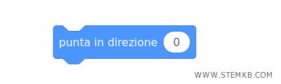 il blocco Punta in direzione di Scratch