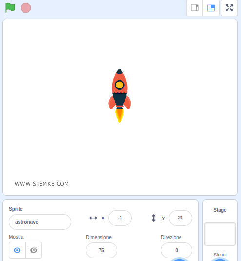 lo sprite nello stage