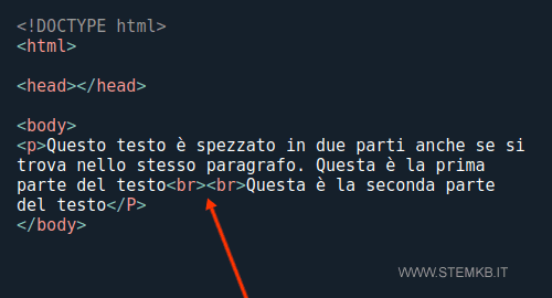 un esempio di documento HTML
