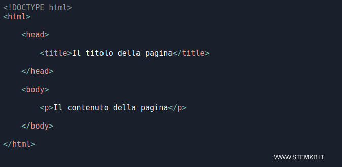 un esempio di tag <title>
