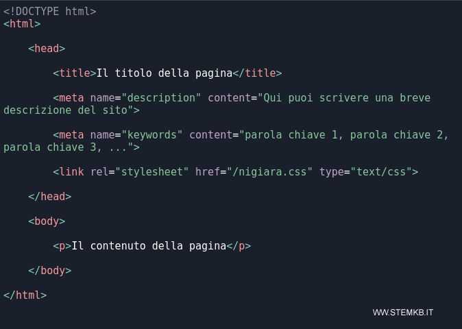 esempio di tag <link>