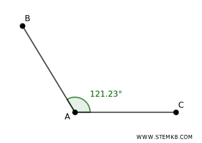 un esempio di angolo ottuso