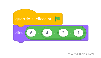 come sottrarre quattro numeri