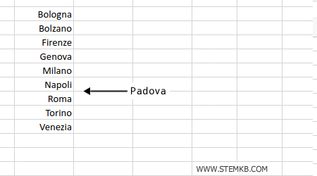 il valore Roma segue il valore mancante